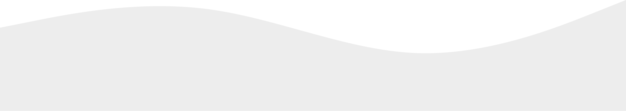 Decoración wave